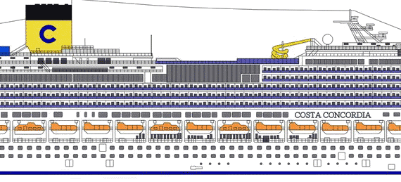 SS Costa Concordia [Cruise Ship] (2005) - drawings, dimensions, pictures